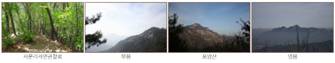 월악산 등산코스