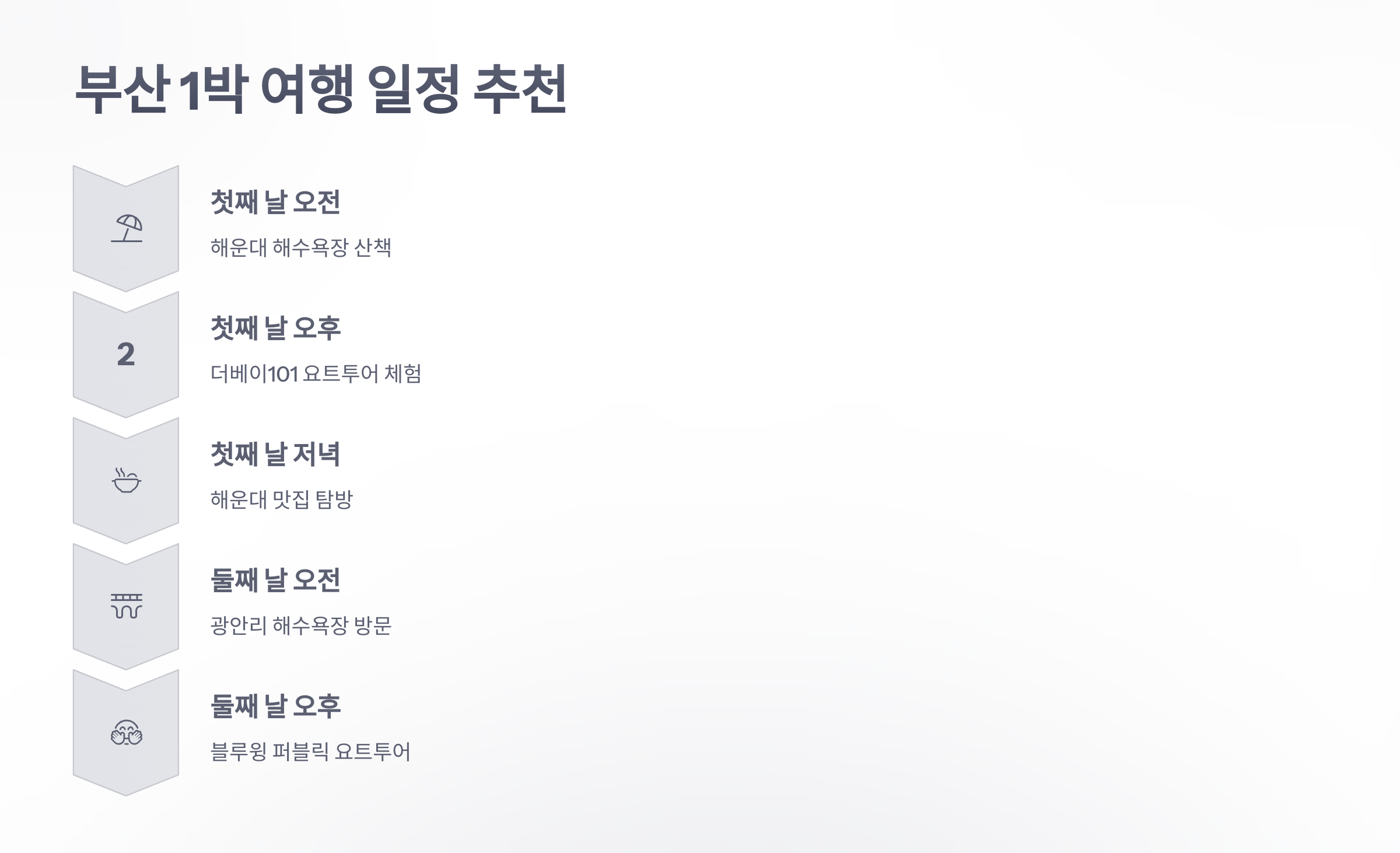참조-국내-여행-1박-일정-4