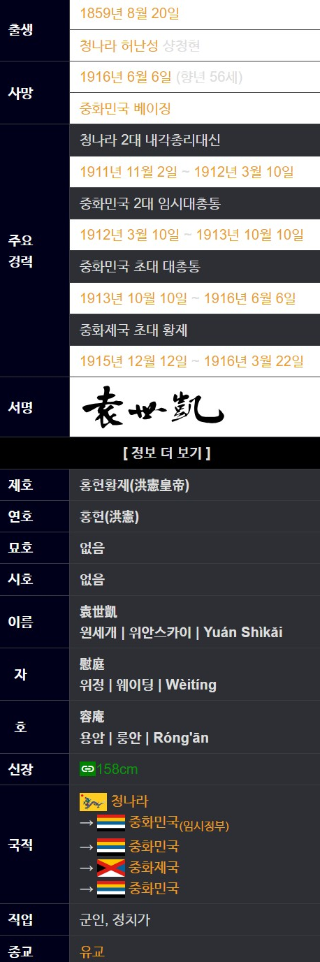 위안스카이 프로필