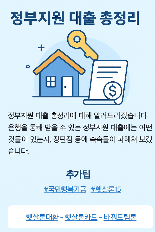 2025 정부지원 대출 총정리