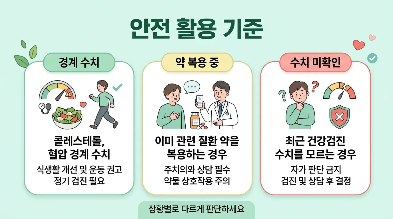 폴리코사놀 안전하게 활용하는 기준 경계수치 약 복용 수치 확인