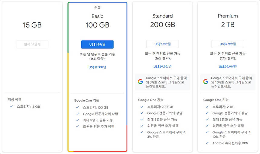 구글드라이브 요금제 4가지