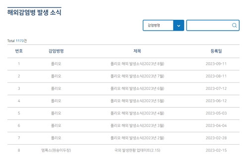 해외 감염병 예방 정보 조회
