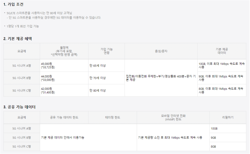 5G 시니어 A ~ C 형 요금제
