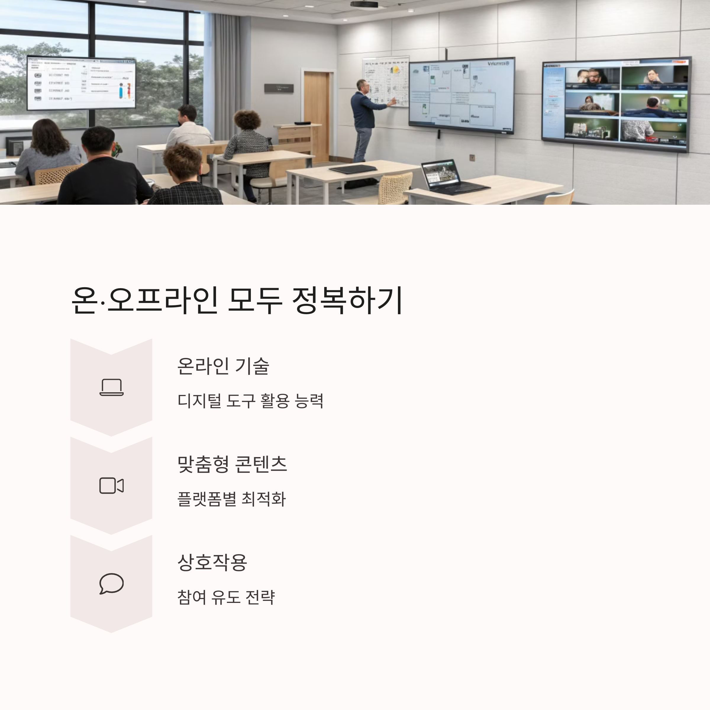 강의 요청이 쏟아지는 프로 강사의 7가지 비밀 노하우