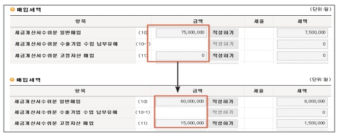 부가가치세 신고 방법 (일반과세자)