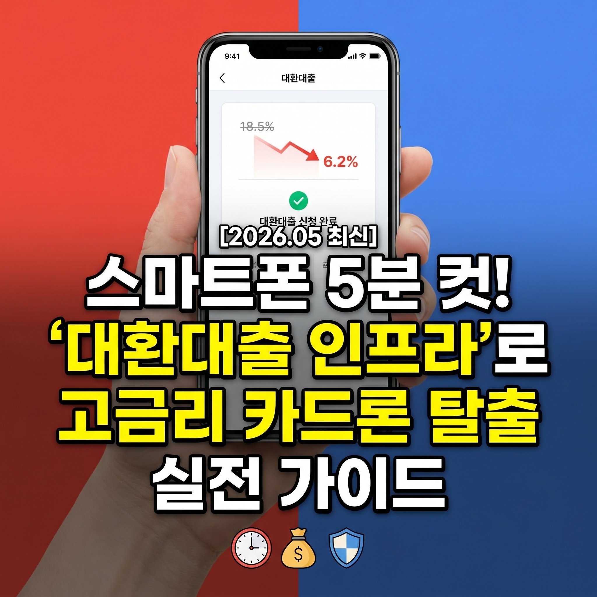 고금리 카드론과 신용대출을 스마트폰 앱으로 5분 만에 갈아타는 온라인 대환대출 인프라 부채 통합 및 보이스피싱 예방 실전 가이드