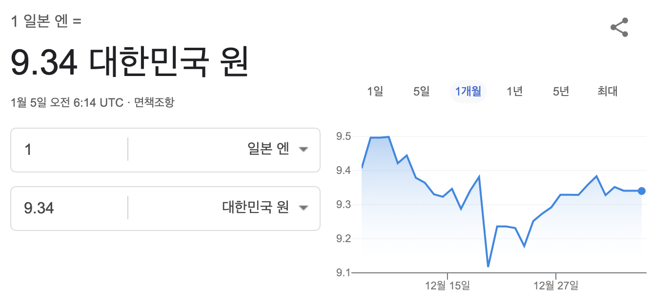 구글 일본 환율계산기
