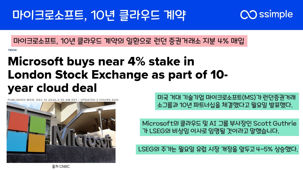 마이크로소프트-클라우드