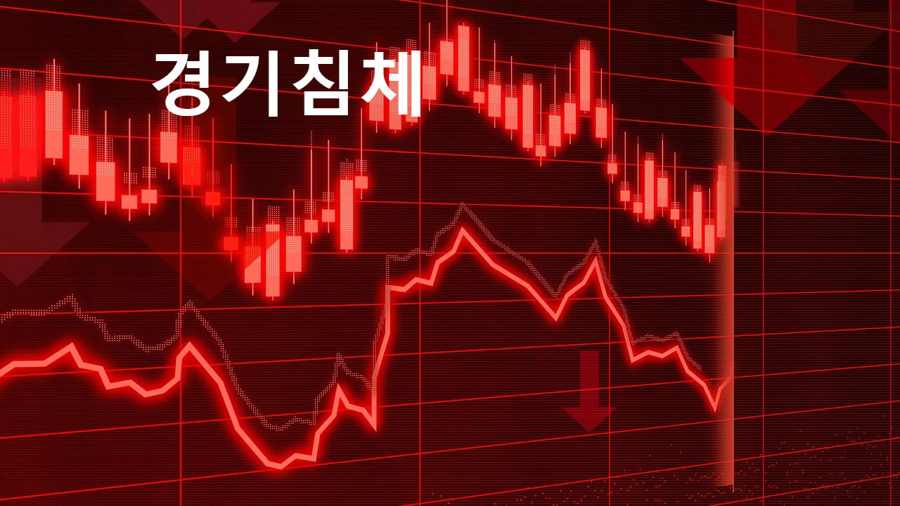 경기침체