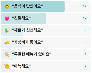 남마담-후기