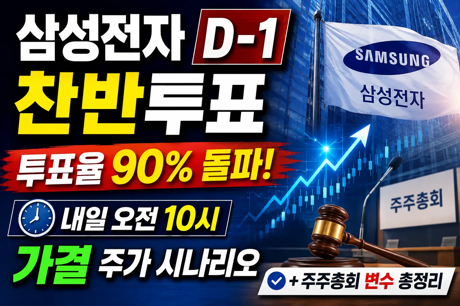 90%톨파한 삼성전자 찬반투표 투표율 내일오전10시 가결 주가 시나리오 이미지