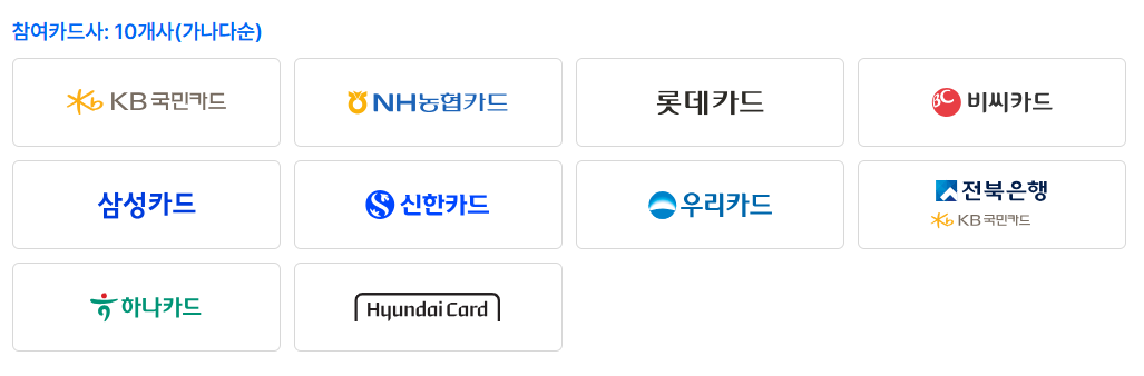 소상공인 부담경감 크레딧 50만원