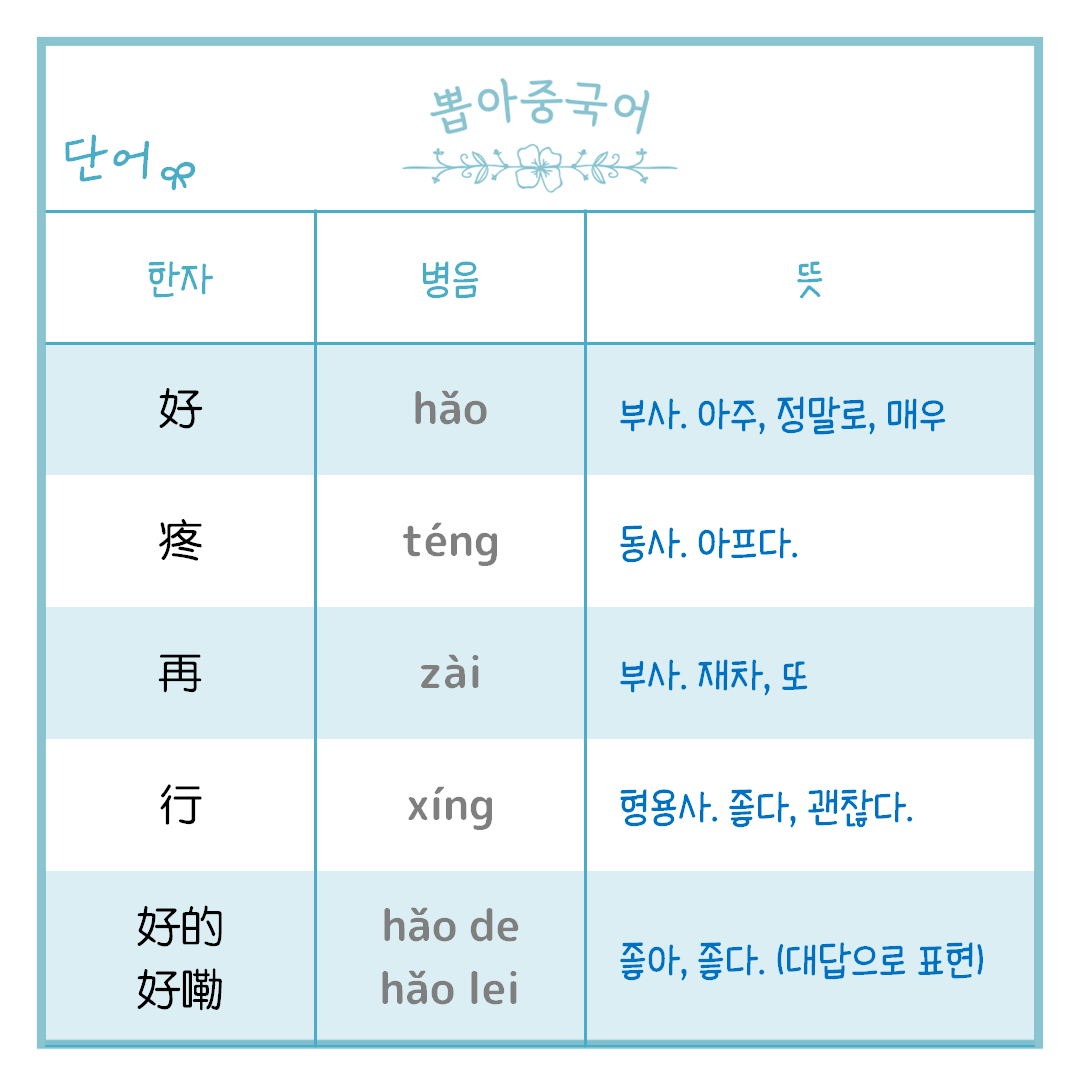 단어