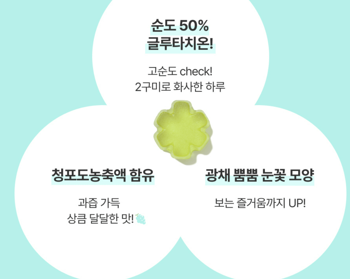 글루타치온 추천 순위 TOP 5 - 네이버, 쿠팡, 올리브영 인기 제품 비교