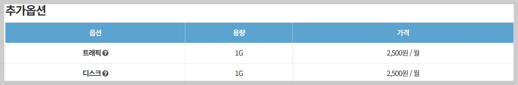 추가옵션