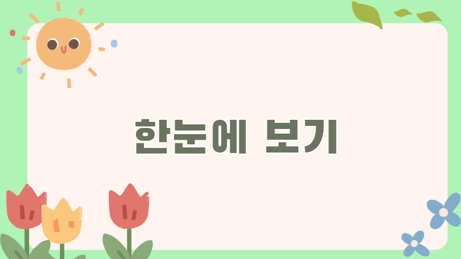 조리돌림 뜻: 과거의 망신 vs 현대의 마녀사냥? - 표준어, 조리돌림! 조리돌림 뜻: 과거의 망신 vs 현대의 마녀사냥? - 표준어, 조리돌림!