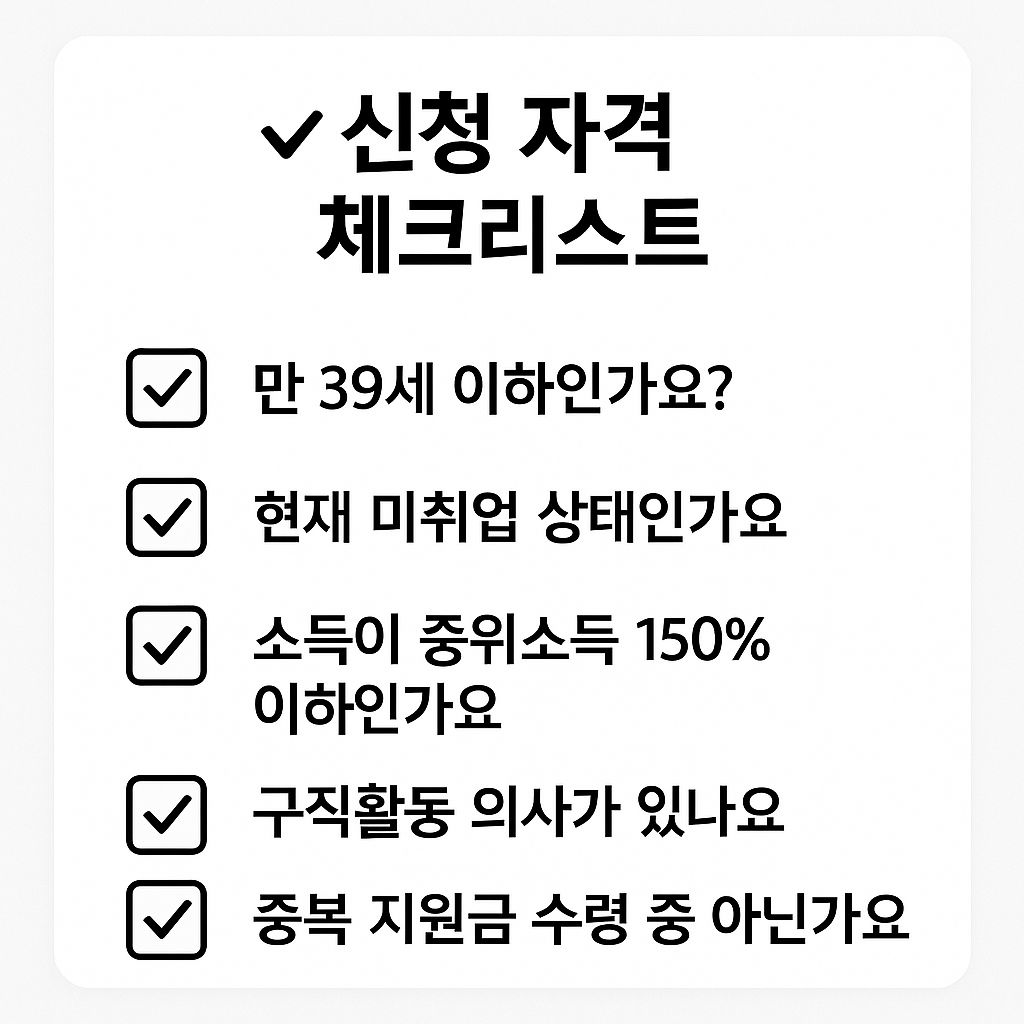 청년취업지원금 최신 정보