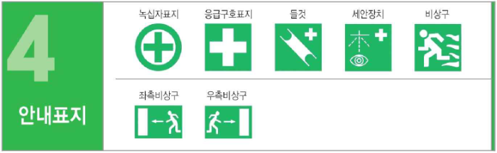 안전보건표지-안내표지