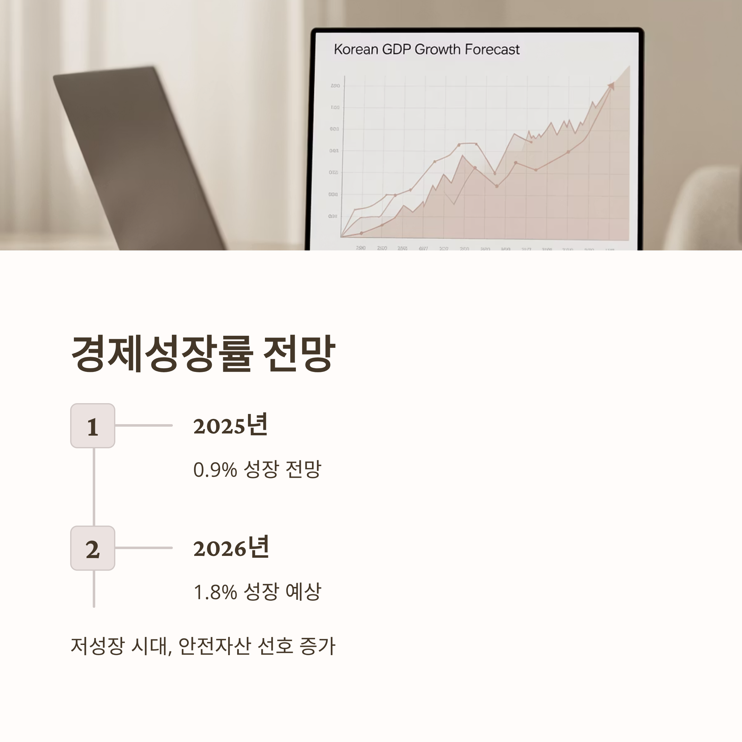 추경효과 경제 성장률 전망