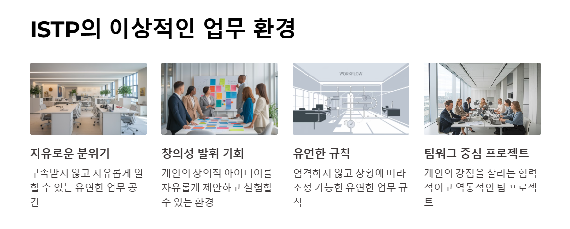 ISTP의 이상적인 업무 환경