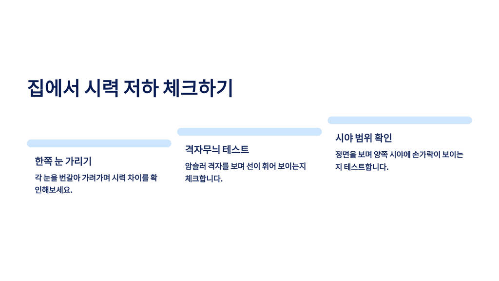 집에서 시력 저하 체크하기