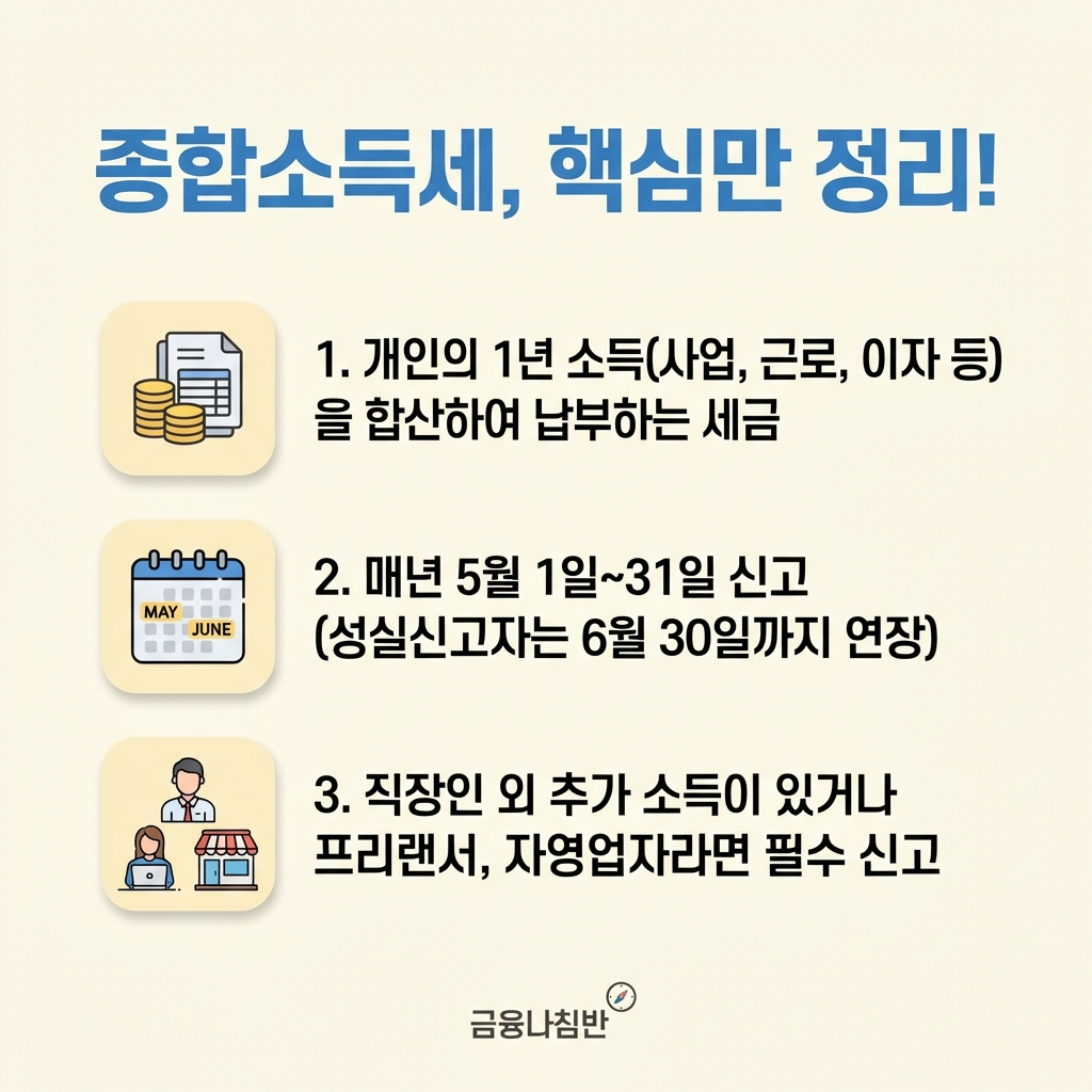 종합소득세 대상자 조회 방법 02