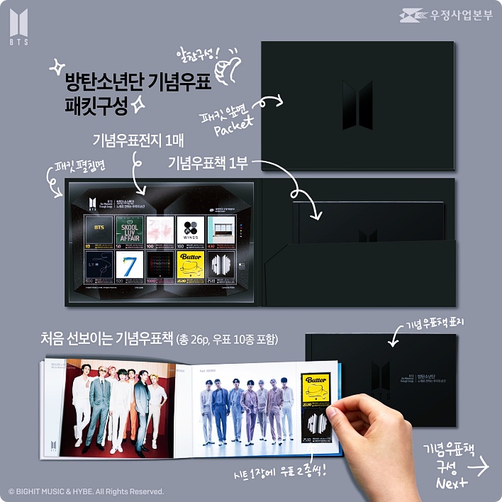 BTS 기념 우표 구매 방법