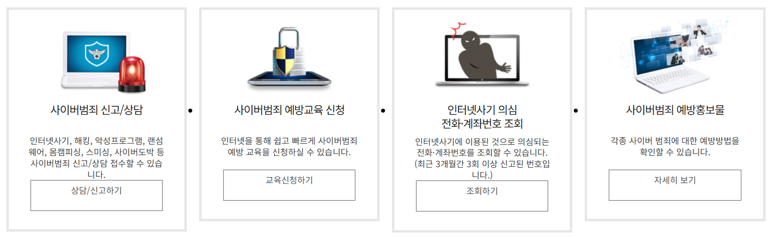LGU+ 소액결제 차단, 한도 변경 방법, 사기예방 팁, 피해 대처방법