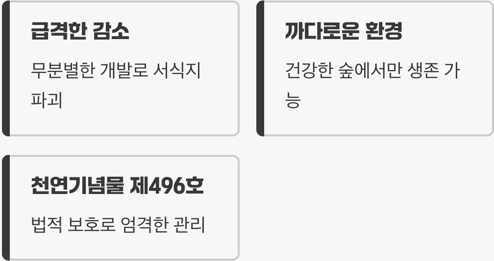 살아있는 천연기념물