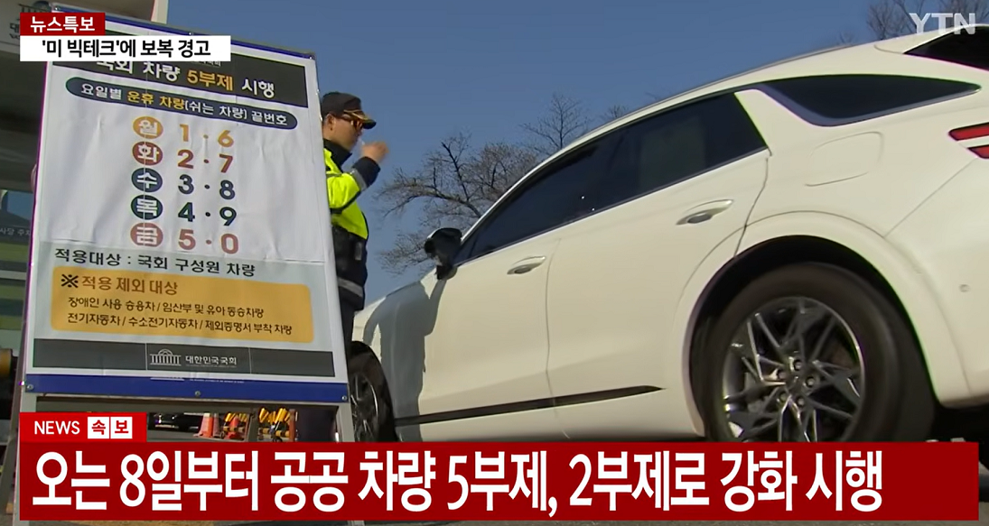 차량2부제 시행&middot;뜻&middot;위반&middot;전기차&middot;제외차량