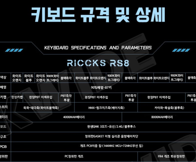 Riccks RS8