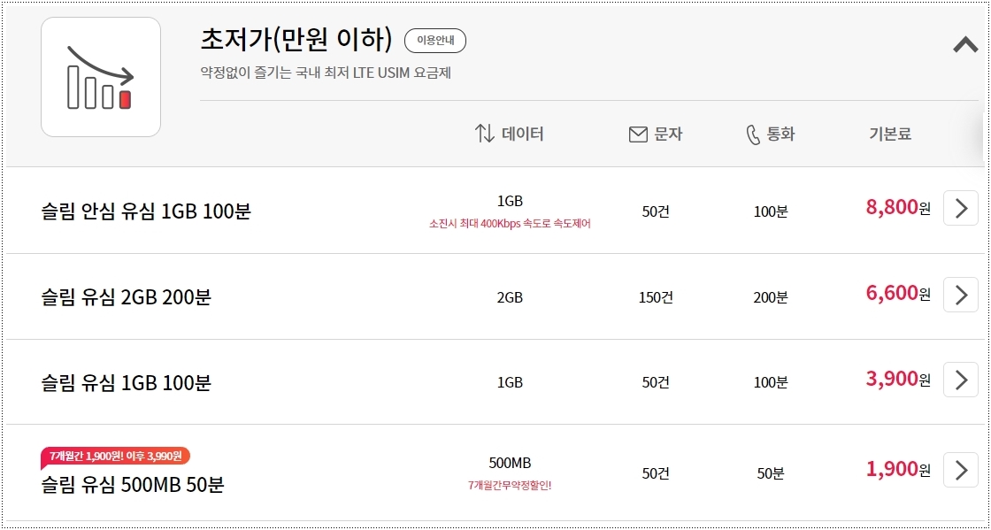 헬로모바일-초저가