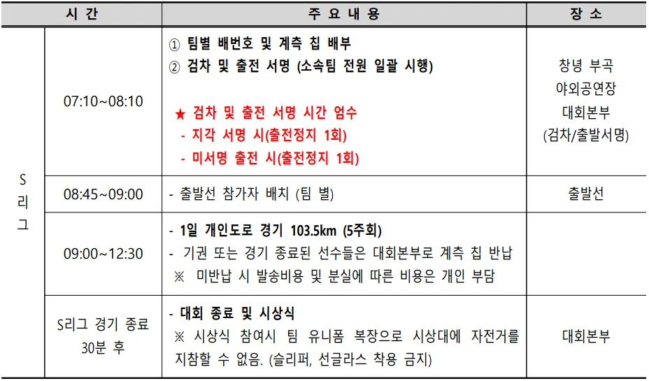 2024마스터스_사이클_경기일정