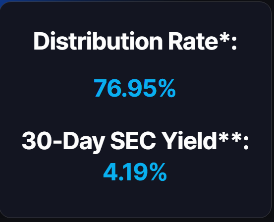 분배금 76%라고 대문짝만하게 광고하는 일드맥스사