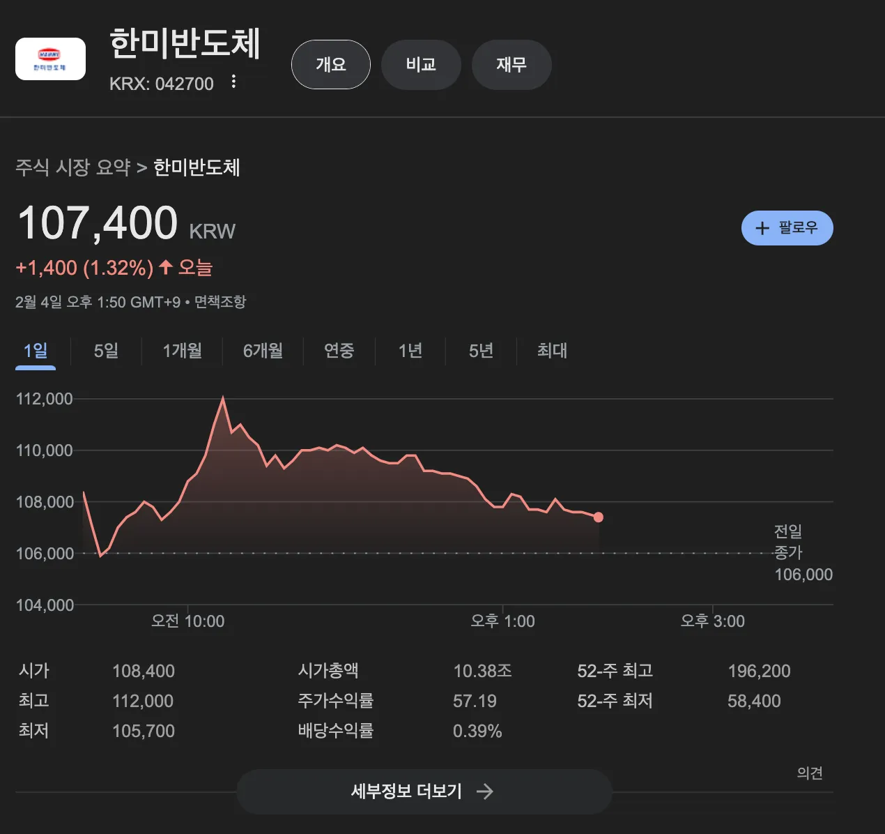 한미반도체