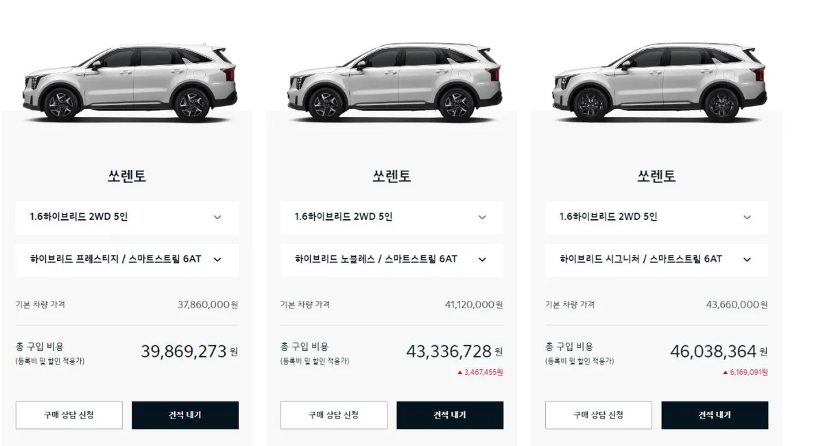 쏘렌토 하이브리드 모델별 가격 이미지