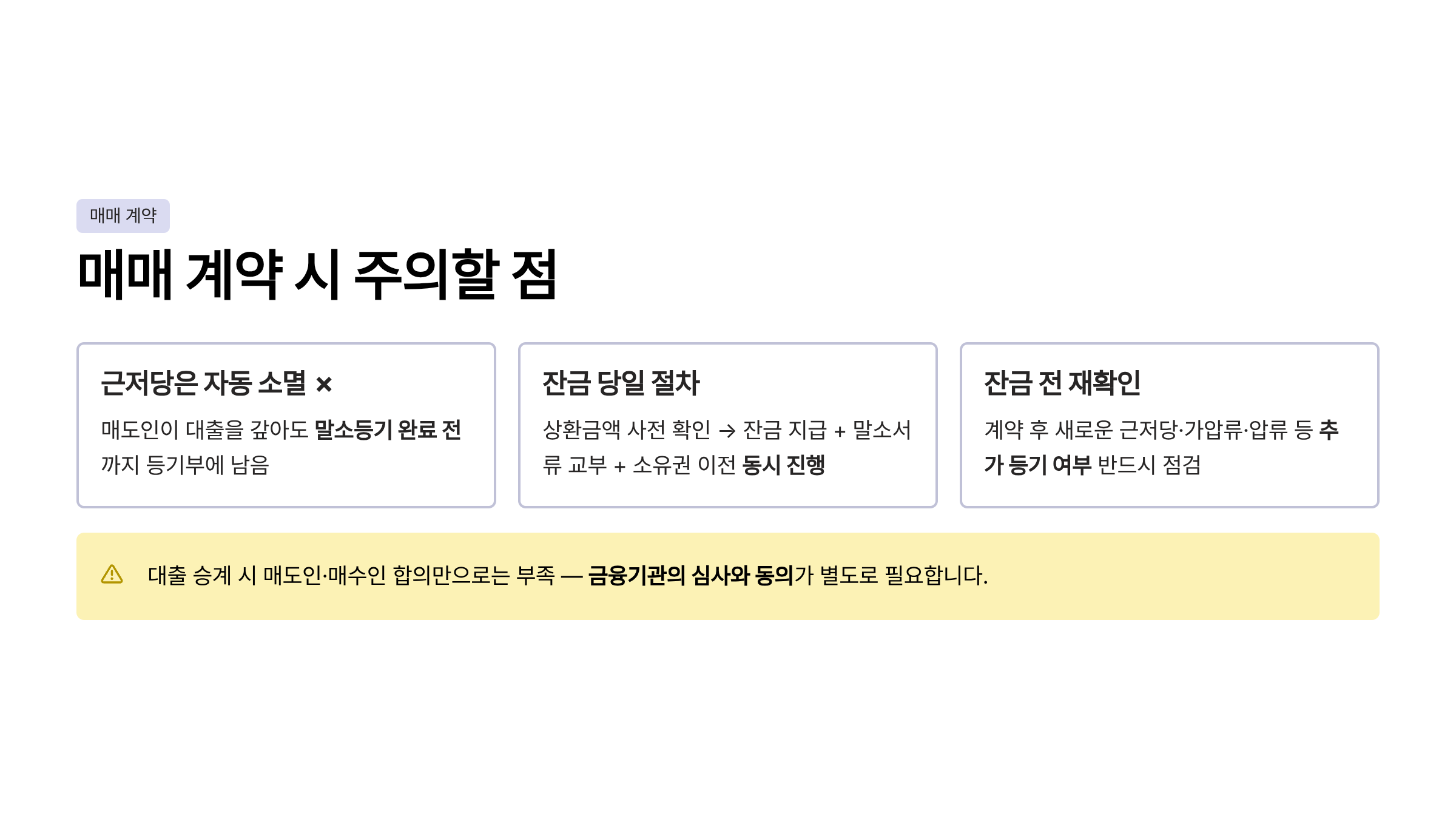 근저당 설정이란