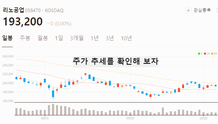 NPU 관련주 대장주 테마주 수혜주 TOP7