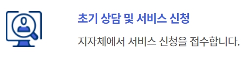 청년 월세 보증금 지원