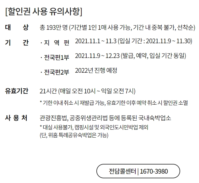 대한민국 숙박할인권 사용 유의사항