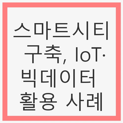 스마트시티의 필요성