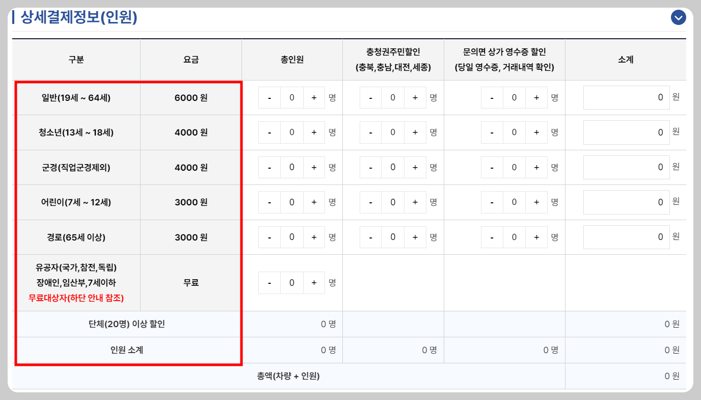 인원수 선택