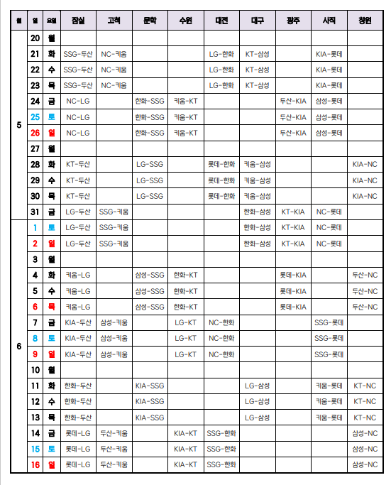 2024 KBO 정규시즌 경기 일정