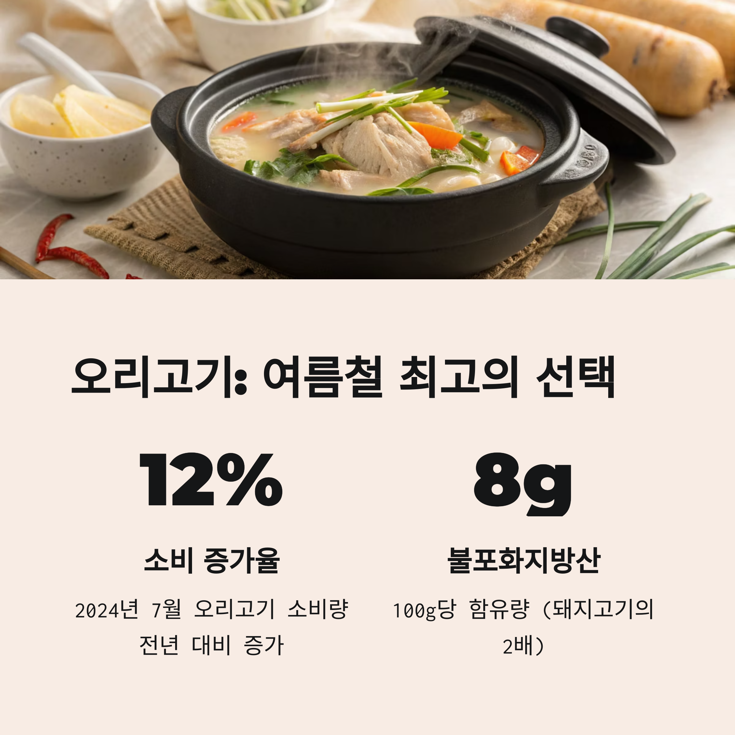 여름철 최고의 선택 오리고기