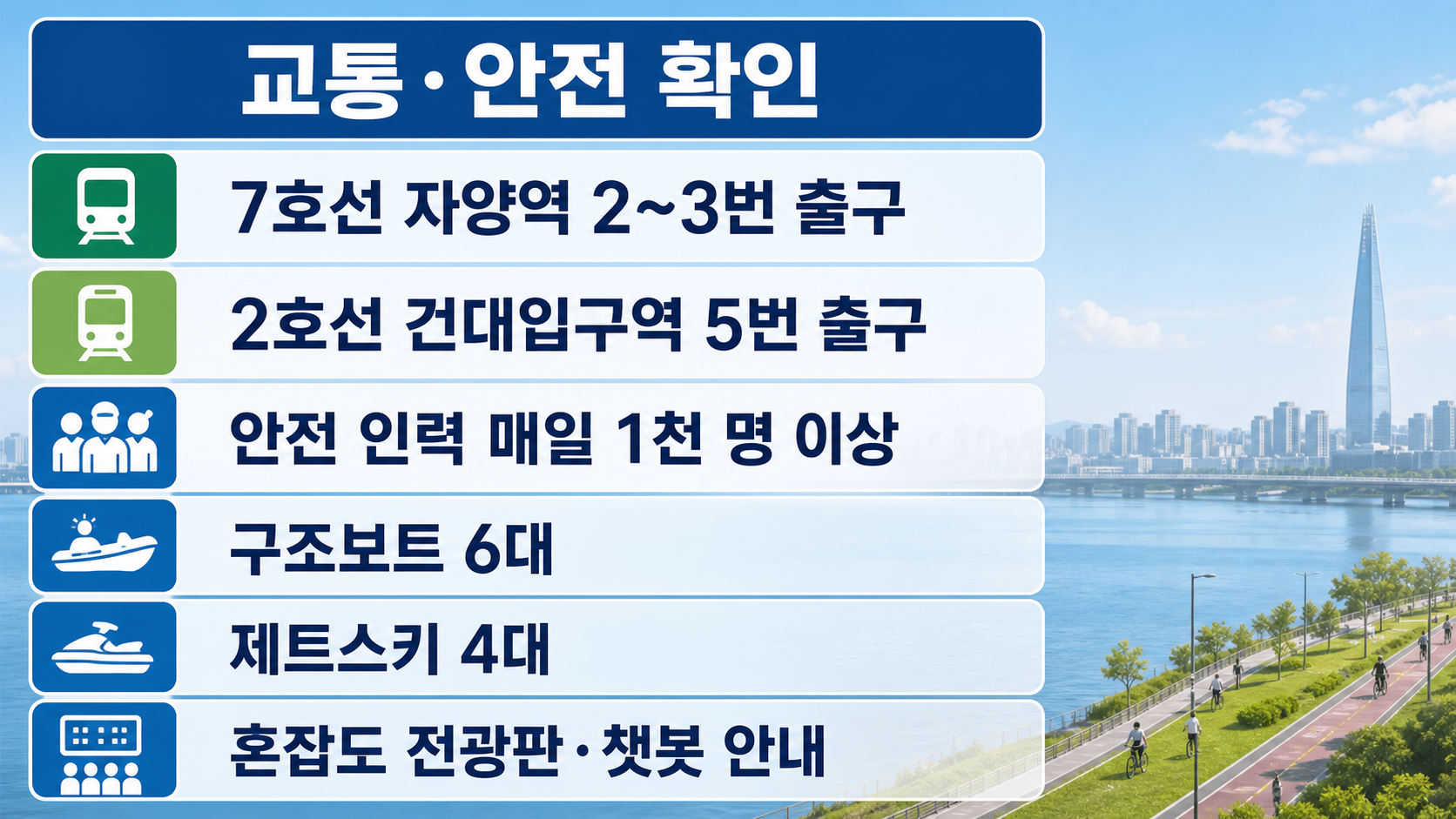자양역 교통 안내와 안전 인력, 수상 구조 장비를 안내한 이미지