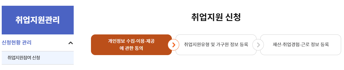 국민취업지원제도