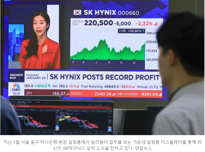 SK하이닉스 주가전망