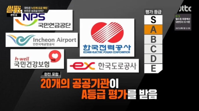한국전력 성과급 논란