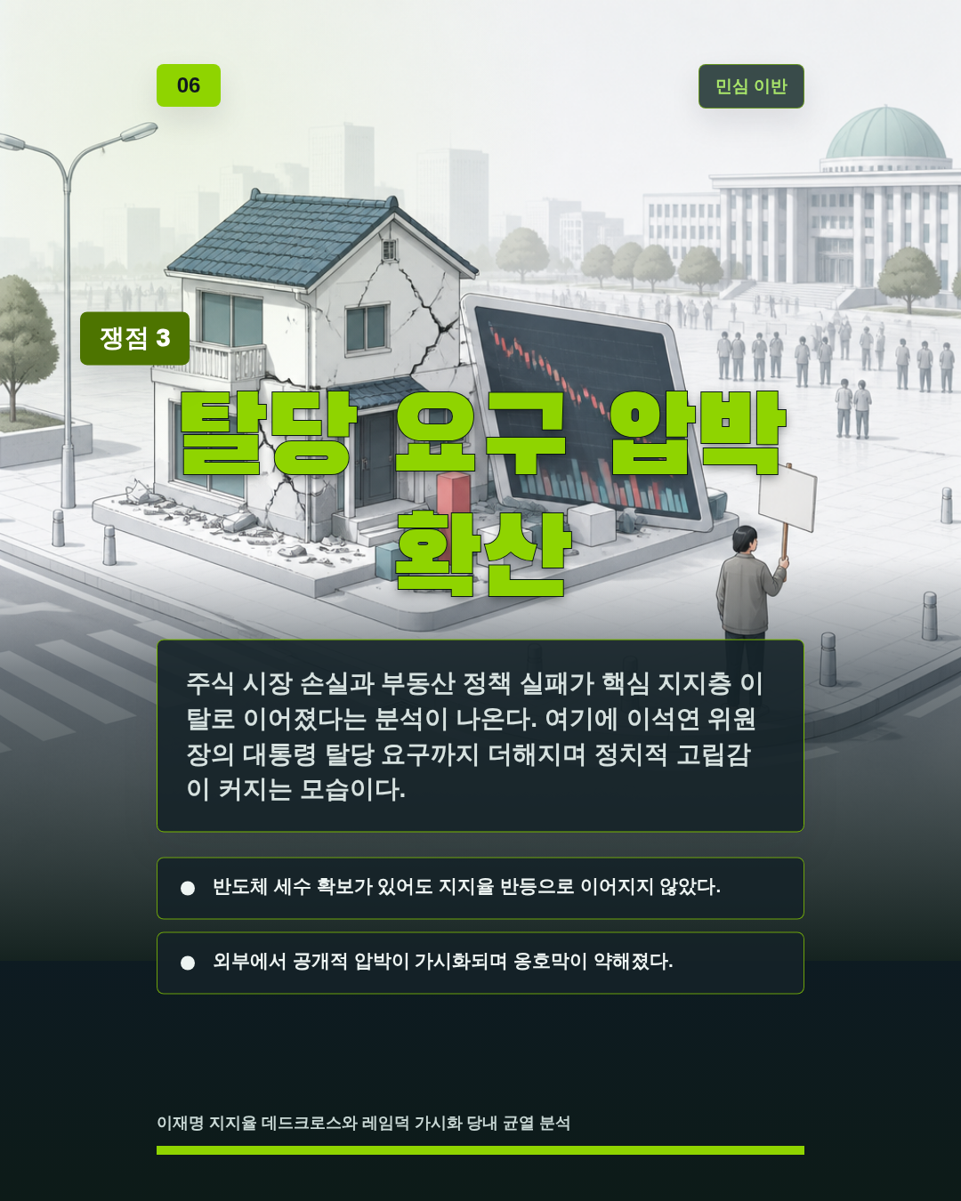 탈당 요구 압박 확산